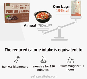 Batidos de Proteína con Leche y Cacao OEM, Café Molido, Nutrición, Reemplazo de Comida, Dieta para Adelgazar, Pérdida de Peso, Jugo en Polvo para Adelgazar - Product Image 6