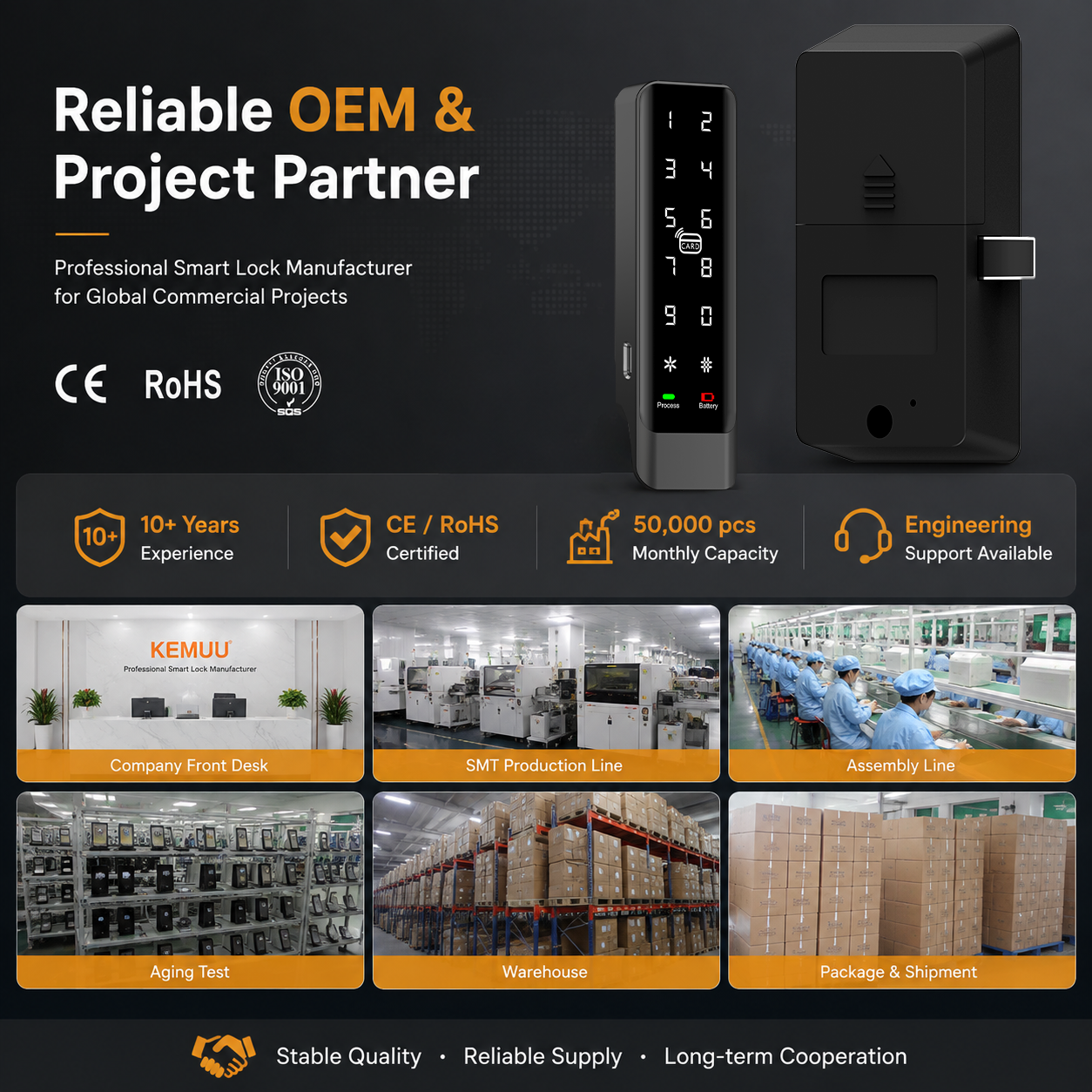 Smart Ttlock Electronic Furniture Locks for Locking Drawers Cabinets Lockers with Nfc Code Fingerprint and Phone App Control · image 6