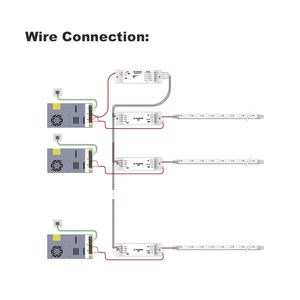 Bande LED COB RGB à émission latérale 631COB-SE, directement de l'usine, 630 LED/m, DC24V, 9,6W/m, PCB 8mm, découpe 33,33mm, haute densité lumineuse - Product Image 5
