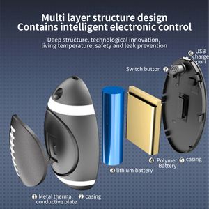 Sản Phẩm Mới Ra mắt Thiết Kế Độc Đáo 2500 MAh Bơ Bóng Bầu Dục Hình Dạng Từ Điện Tay Ấm Hơn Cho Cả Hai Tay Ngoài Trời - Product Image 5