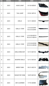 <span class=keywords><strong>Feux</strong></span> arrière de voiture CZJF pour <span class=keywords><strong>Toyota</strong></span> <span class=keywords><strong>Yaris</strong></span> 2023 2024 81561-BZ510 feu arrière LED pièces automobiles <span class=keywords><strong>feux</strong></span> de freinage <span class=keywords><strong>feux</strong></span> d'arrêt - Product Image 5
