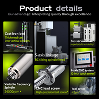 Máquina de Grabado CNC de 5 Ejes de Fábrica Directa, Fresadora de Esculturas 3D de Alta Precisión para PC, Plástico, Aluminio, Jade, Madera, Tallado ODM