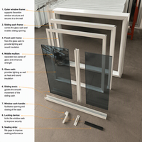 Ventana Corredera Horizontal de Doble Panel de UPVC Blanca de 37x38, Resistente a Huracanes, Insonorizada, con Vidrio Aislante y Mosquitera
