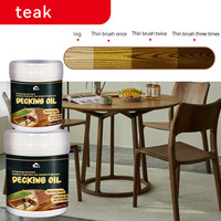 Peinture liquide écologique pour meubles, cire à bois, formule à base de cire de carnauba, application au pinceau ou au pulvérisateur