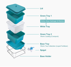 Composteur de jardin extérieur tout temps personnalisable de 15 L, composteur de cuisine intérieur, composteur à vers à 3 plateaux - Product Image 2