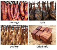 Four à fumage automatique pour aliments : machine à fumer le poisson, la viande, les saucisses, le poulet, la dinde, le saumon, le canard, le bœuf (fumage à chaud et à froid)