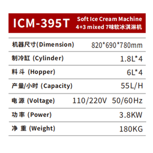 เครื่องทำไอศกรีมซอฟต์เสิร์ฟ 7 รส แบบตั้งโต๊ะ พร้อมระบบแจ้งเตือนส่วนผสมขาด ฟังก์ชันผสมแบบทำความเย็นล่วงหน้า และโหมดเก็บรักษาความเย็นในเวลากลางคืน - Product Image 2
