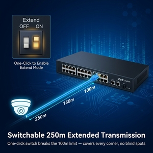 สวิตช์ POE แบบไม่ต้องจัดการ 24 พอร์ต 10/100Mbps + <span class=keywords><strong>2</strong></span> พอร์ต Gigabit Uplink + 1 พอร์ต SFP - Product Image 2