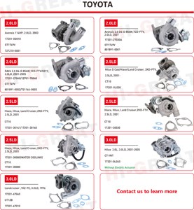 Turbocompresor CT12A CT15B CT20B CT26 G16E-GTS CT16 CT12CV GTX3076R GTX3584RS GTIII-4R GT2871 GT3071 para Toyota Hilux Hiace Prado - Product Image 2