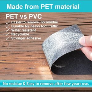 Anti Slip Tape Manufacturer, Color Coded Safety Grip Tape for Industrial Flooring, Warehouse Walkways, Construction Sites & OEM - Product Image 3