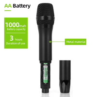 Professionelles UHF 4-Kanal Drahtloses Mikrofonsystem 200M Reichweite LED-Anzeige IR-Frequenzpaarung Metall-Handmikrofon Dynamisch