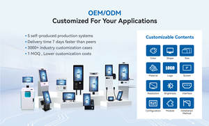 OEM <span class=keywords><strong>DEM</strong></span> 15,6/21,5 pulgadas pantalla táctil interior AIO PC uso doméstico Panel de pantalla táctil/autopedido PC de escritorio/calendario montado en la pared - Product Image 6