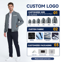 Veste matelassée à col montant pour homme, fermeture éclair, style classique, décontracté, pour le bureau ou le quotidien, en polyester teint uni, fabrication ODM