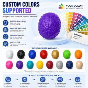 Custom Promotional <b>Gift</b> Healthcare Corporate Giveaways PU Foam Brain Stress Relief Toy Soft Slow Rebound Squeeze Brain Ball - Product Image 6