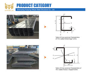 Сборные прочные стальные конструкции склада - Product Image 3