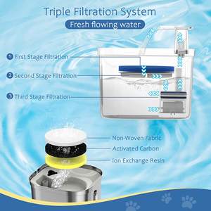 74oz/2.2L स्वचालित पीईटी पानी के फव्वारे कुत्ते मशीन बिल्ली पानी के फव्वारे स्टेनलेस स्टील जल स्तर के साथ - Product Image 3