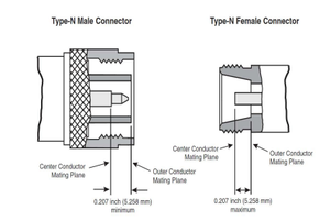 ชุดตัวลดทอนสัญญาณ Keysight 11581A, ช่วงความถี่ DC ถึง 12.4 GHz, ตัวลดทอนสัญญาณแบบ DB หลายระดับรวมอยู่ในชุดเดียว - Product Image 4
