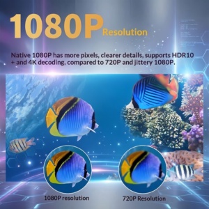 Proyector Inteligente <span class=keywords><strong>A32</strong></span> <span class=keywords><strong>Android</strong></span> <span class=keywords><strong>12</strong></span> 720P Actualizable a 1080P 150 ANSI Lúmenes <span class=keywords><strong>5G</strong></span> WiFi Portátil para Cine en Casa y Oficina - Product Image 2