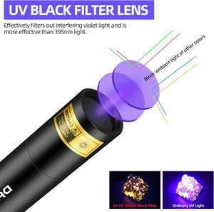 <b>USB</b> <b>Rechargeable</b> Lithium-Ion IP44 Waterproof Aluminum Alloy 365nm UV Black <b>Light</b> Flashlight Portable Mini Ultraviolet Camping - Product Image 2