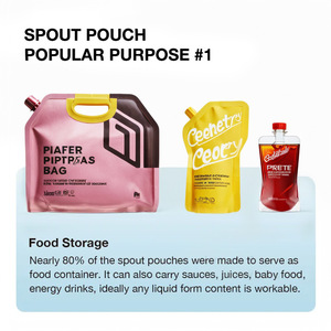 Tùy chỉnh nhựa uống có thể gập lại gallon nước nhựa có thể gập lại lưu trữ kangen túi nước - Product Image 3