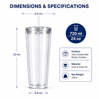 Gobelet réutilisable personnalisé en gros de 24 oz en plastique PC transparent à double paroi avec couvercle et paille, tasse à café glacé réutilisable
