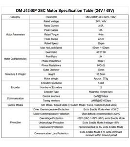 Damiao DM-J4340P-2E 24V Trọng lượng nhẹ động cơ servo vớ<span class=keywords><strong>i</strong></span> độ chính xác cao Encoder thiết bị truyền động cho cánh tay humanoid Robot - Product Image 6