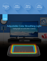 Miniteclado retroiluminado H20 con Touchpad, Pantalla Completa trasera, 2,4G, inalámbrico, compatible con aprendizaje IR