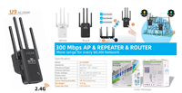 Répéteur Wi-Fi universel sans fil U9 2,4 GHz 300 Mbit/s