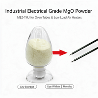 Poudre de MgO de qualité électrique jaune MEZ-TMJ pour fours et éléments chauffants à faible charge thermique