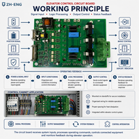 Carte de circuit de commande d'interface d'ascenseur en acier ZH-ENG pour l'industrie, relais et commutateurs rotatifs pour le contrôle des ascenseurs dans les hôtels et les villas