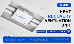 Récupérateur d'air frais ERV avec <span class=keywords><strong>filtre</strong></span> HEPA Système de ventilation à récupération d'énergie Système de ventilation à récupération de chaleur - Product Image 6