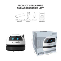 NOUVEAU Aspirateur Robot Portable Mignon Mini pour Voiture, Salle de Classe, Bureau, Nettoyage de Clavier – Outil de Bureau Pratique et Portable