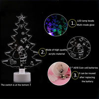 LED Mini-Nachtlichter Bunte Blinkende Lichter Schneemann-Lampe Weihnachtsdekoration Geburtstagsparty Neujahrs-Deko Festliche Beleuchtung
