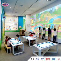 Système de projection personnalisé avec bibliothèque de contenu extensible, jeux interactifs muraux AR Alive Drawing, solution de projection pour événements de lancement