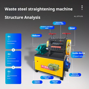 <strong>Rebar</strong> Straightening Machine Scrap Steel bar Straightening Machine <strong>Used</strong> <strong>Rebar</strong> Bar Straightener Machine - Product Image 2