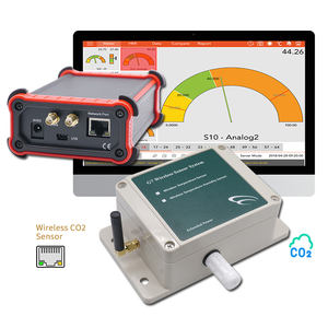 Moniteur numérique sans fil pour l'intérieur iot CO2 Capteur de qualité de l'air Moniteur de température ambiante - Product Image 1