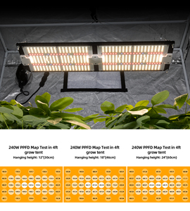 LM301H \/ LM281B 240W UV IR + EPISTAR 660NM <strong>RED</strong> FULL <strong>SPECTRUM</strong> SEPARATED DIGITAL CONTROL <strong>LED</strong> GROW LIGHT BOARDS - Product Image 4