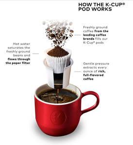 ANBOLIFE OEM ODM Mini Single Serve Capsule Coffee Maker 25 Second Heat-up and 2 Programmable Cup Sizes: Espresso, <strong>Lungo</strong>. - Product Image 2