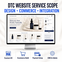 Özel Marka E-ticaret Web Sitesi Tasarımı ve Geliştirilmesi, Ürün Hikayesi Anlatımı, Alışveriş Sepeti ve Güvenli Ödeme Sistemi ile