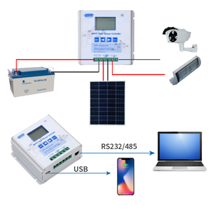 <span class=keywords><strong>MPPT</strong></span> điều khiển năng lượng mặt trời 12V/24V/48V 30A-sạc thông minh, giám sát Bluetooth - Product Image 6