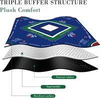 Jeu de Mahjong Américain Zhongyu avec Tapis en Caoutchouc, 160 Tuiles, 8 Jokers, Luxe, Étanche, Pliable, Idéal pour Soirées en Famille, Cadeau, Vente en Gros OEM