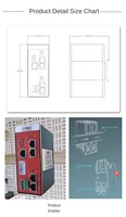 Protocolo maestro EtherCAT a EtherNet/IP a DeviceNet/ProfiNet/modbustcp