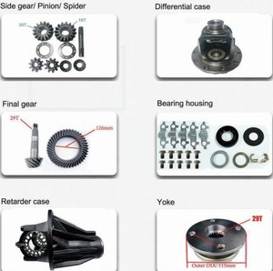 ที่กําหนดเองด้านหลังส่วนที่แตกต่างกันอุปกรณ์เสริม Fit สําหรับ Toyota Haice H200 R พร้อมด้านข้างเกียร์สุดท้าย Pinion Spider Retarder กรณี Yoke - Product Image 2