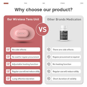 Dispositivo personalizado de alivio del dolor corporal con calefacción y masajeador Tens Control remoto inalámbrico para ajuste de temperatura - Product Image 6