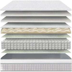 Colchones <strong>Mattress</strong> in Box <strong>Roll</strong> up <strong>Roll</strong> <strong>Out</strong> Bed Beds <strong>Mattress</strong> Single Double Camping - Product Image 6