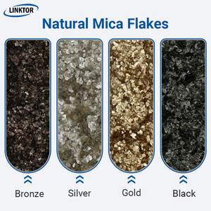 Bán buôn trực tiếp từ nhà máy, vảy mica nguyên chất 10-20Mesh, 40-60Mesh, màu vàng, đỏ, trắng ngọc trai, xám, vụn mica số lượng lớn dùng cho lớp phủ đá - Product Image 3