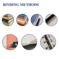 A5 vente en gros de tissu de lin couverture rigide personnalisé imprimé bureau papeterie journaux avec bande élastique