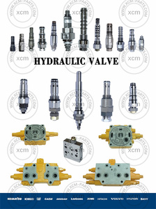 Regulador de bomba hidráulica HPV145, maquinaria de inyección de combustible electrónica para excavadora de <span class=keywords><strong>ZX330</strong></span>-<span class=keywords><strong>3</strong></span> - Product Image 5