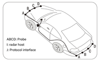 Sistema de Detección de Radar Original de Volkswagen, Sensor de Aparcamiento Delantero de 8 Canales, Asistente de Marcha Atrás para Automóvil
