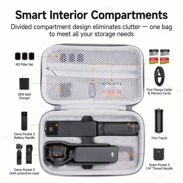 DJI Pocket 3 Hard Shell Case EVA PU Shockproof Waterproof Velvet Zipper Handle 220g Travel Bag Wholesale